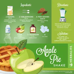 apple pie shake